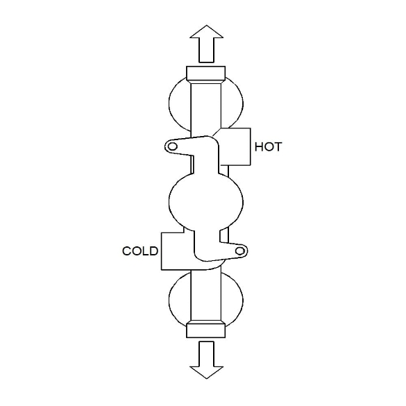 Ohio Triple Thermostatic Shower Valve with 2 Outlets (controls 2 functions, simultaneously)