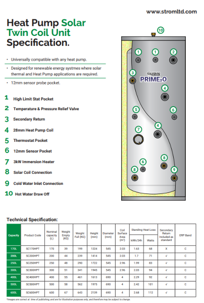 Strom 200L Heat Pump Twin Coil Unvented Cylinder - SC200HPT