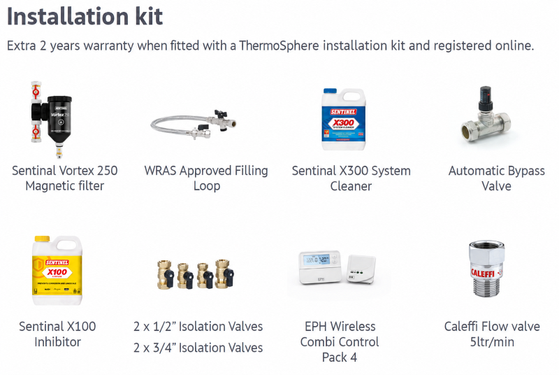 ThermoSphere Flex Electric Combi Boiler Installation Kit